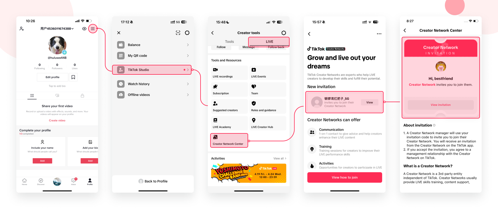 Five TikTok app screenshots showing: Profile menu, TikTok Studio option, Creator tools LIVE tab with Creator Network Center, the new invitation with View button, and the Creator Network invitation acceptance screen.